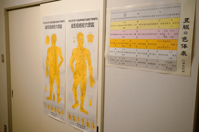 東洋医学のポスター